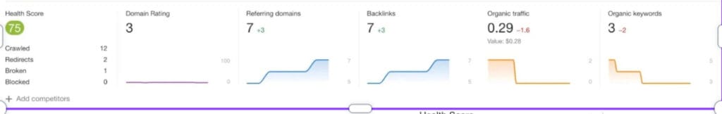 Getting Visible After 4 Years 3