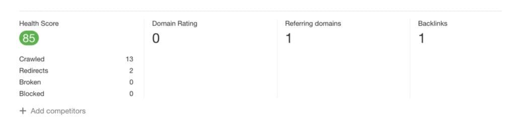 2 Years Before Getting The Right Traffic 3